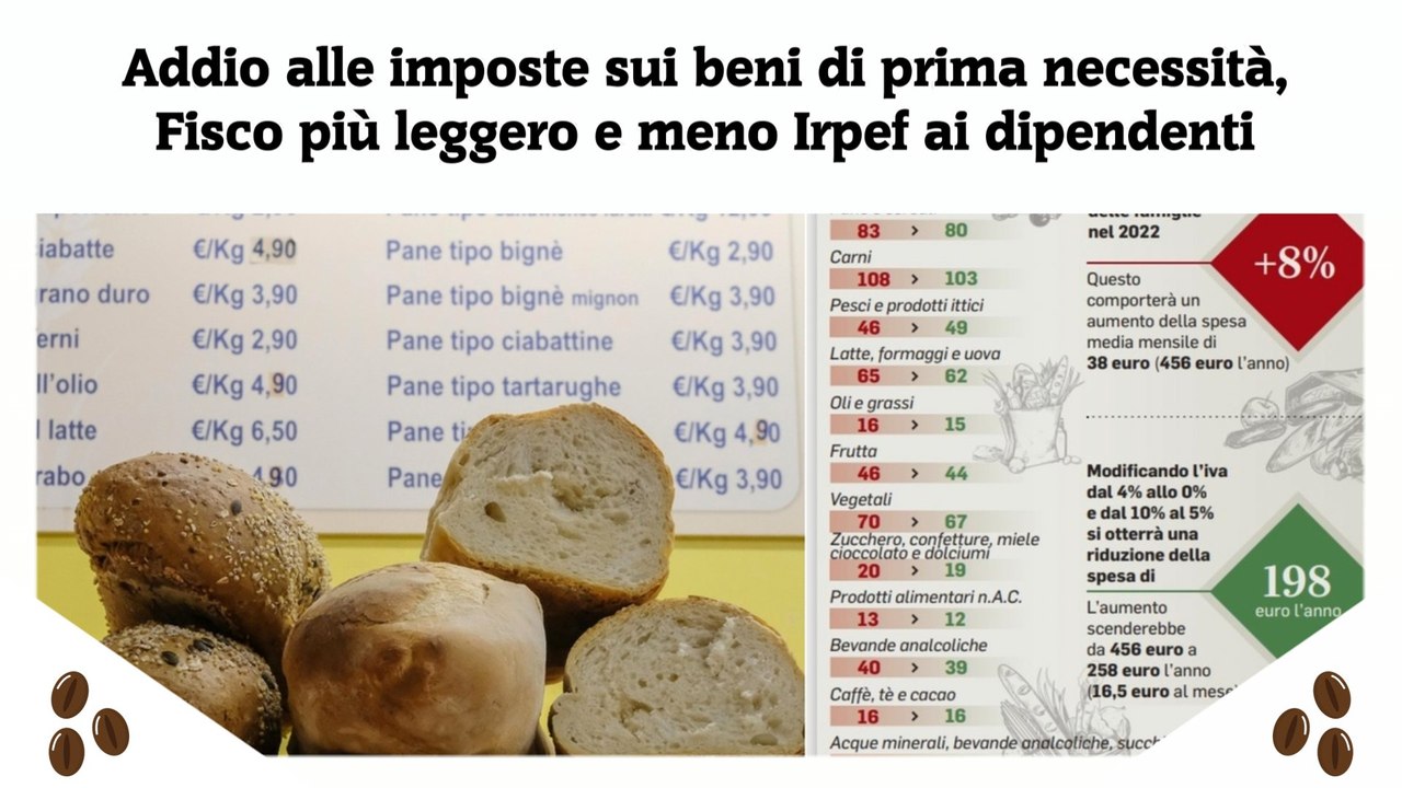 Addio alle imposte sui beni di prima necessità, Fisco più leggero e meno Irpef ai dipendenti