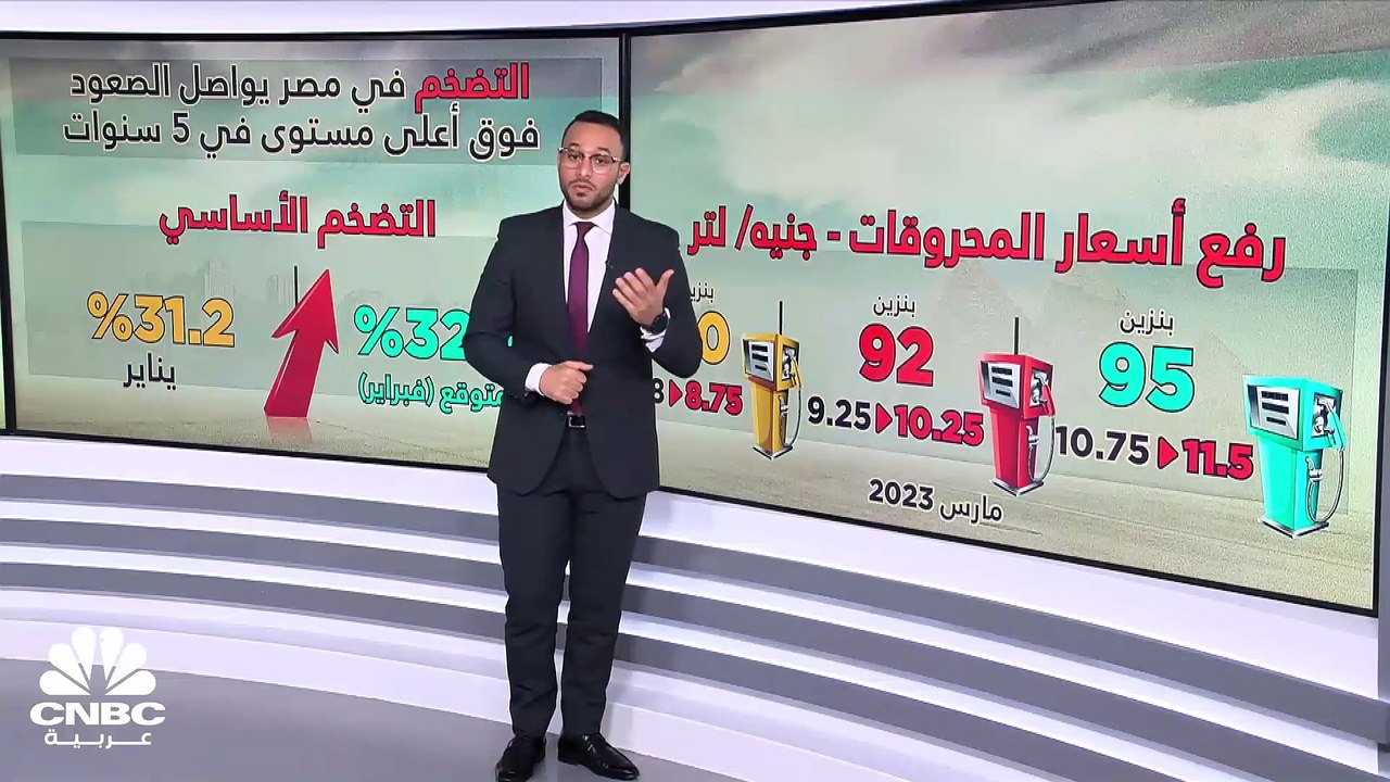 قفزة أسعار الغذاء ترفع التضخم في مصر لأعلى مستوى منذ أغسطس 2017