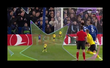 Chelsea x Dortmund | 2nd Leg | Round of 16 | UCL 2022-23  Mini Match