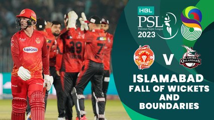 Let's Recap Islamabad United's Fall of Wickets And Boundaries | Match 26 | HBL PSL 8 | MI2T