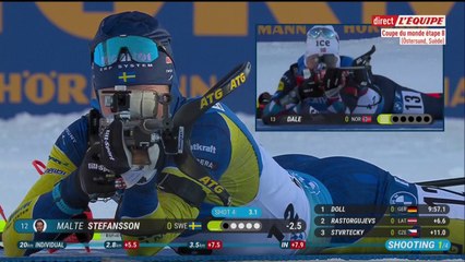 Le replay de l'individuel d'Östersund - Biathlon - CM (H)