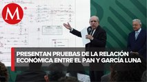 PAN pagó un millón de pesos a empresa “madre de trama corrupta” de García Luna: UIF