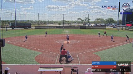 St. Francis University (IN) vs Cleary University - Spring Games (2023) Thu, Mar 09, 2023 8:45 AM to 11:26 AM