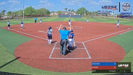Florida Memorial vs Fisher College - Spring Games (2023) Thu, Mar 09, 2023 11:27 AM to 1:56 PM