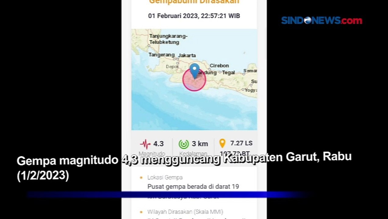 Gempa Magnitudo 4,3 Guncang Garut, Warga Panik