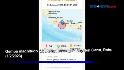 Gempa Magnitudo 4,3 Guncang Garut, Warga Panik