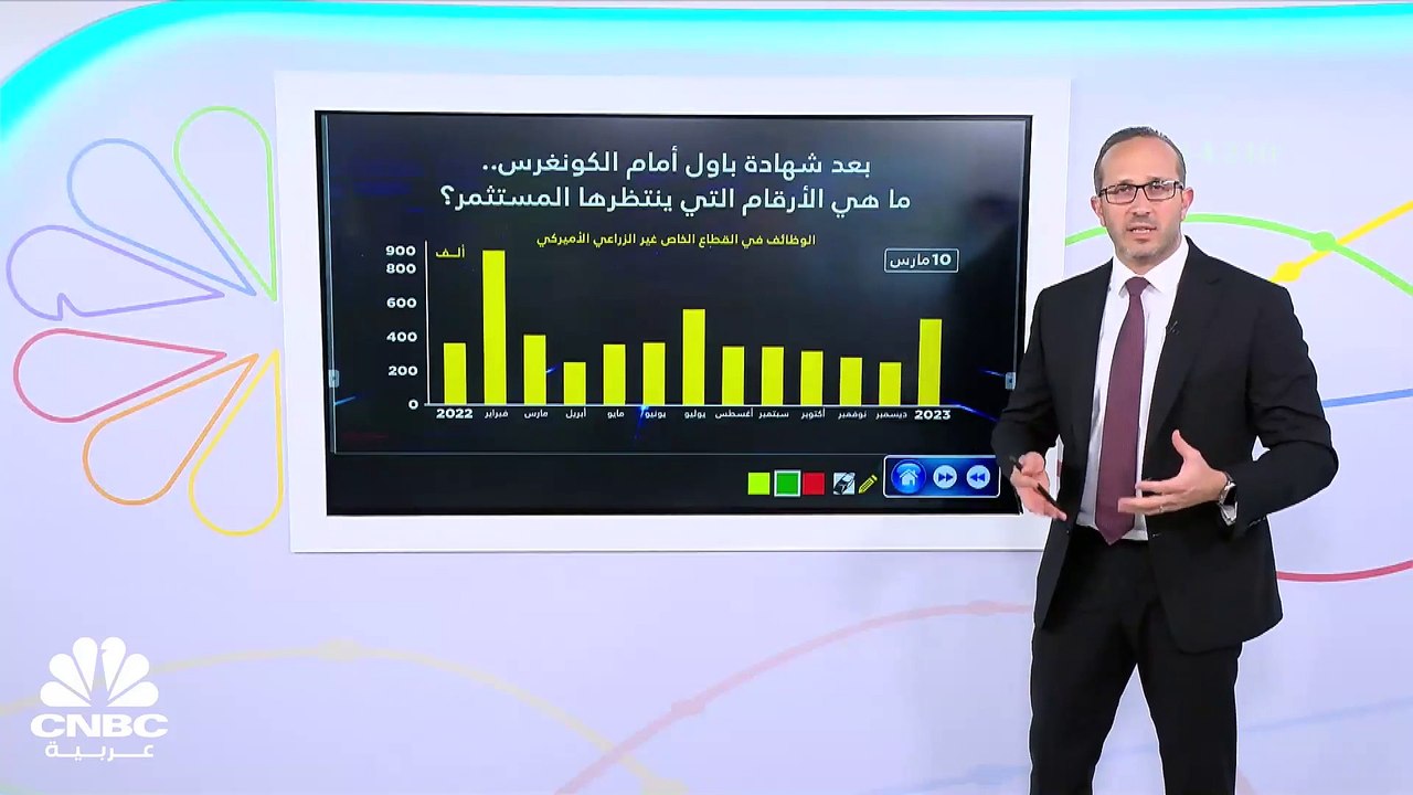 بيانات الوظائف الأميركية محط الأنظار.. فهل تجبر الفدرالي على رفع الفائدة 50 نقطة أساس؟