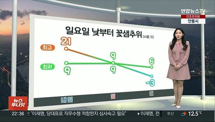[생활날씨] 주말 고온현상 계속…일요일 눈비 내리고 꽃샘추위
