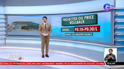 Presyo ng petrolyo, may paggalaw sa susunod na linggo | SONA