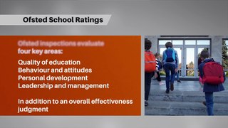 Your guide to Ofsted school ratings