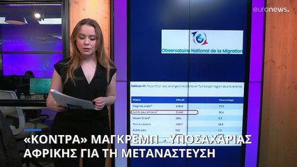 «Κόντρα» Μαγκρέμπ - υποσαχάριας Αφρικής για τη μετανάστευση