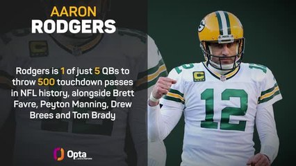 Rodgers and out? A-Rod and Packers head for divorce