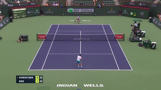 Ruud dispatches Schwartzmann to reach Indian Wells third round