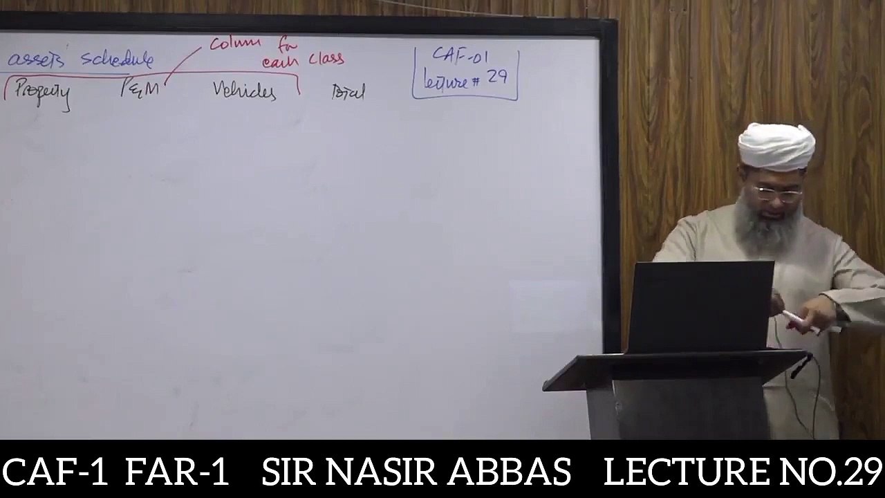 29_LECTURE_NO_29___CAF_1___FAR_1___SIR_NASIR_ABBAS(720p)