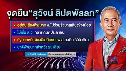 จุดยืนชาติพัฒนากล้า | เนชั่นสุดสัปดาห์ | 12-มี.ค.-66 | PART2