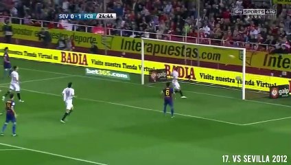 Lionel Messi  Top 20 Goals of The GOAT