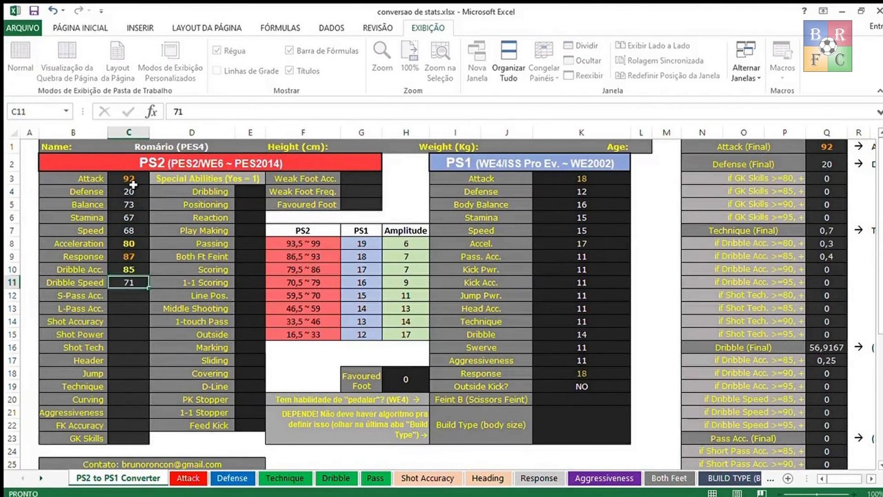 Stats converter (Conversor de stats) PS2 to PS1 Winning Eleven PES