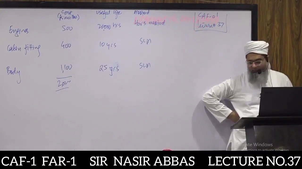 37_LECTURE_NO_37___CAF_1___FAR_1___SIR_NASIR_ABBAS(720p)