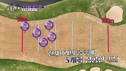 4조 막내 조예원의 캐리로 어프로치샷 유효 공 7개 성공!! TV CHOSUN 230312 방송