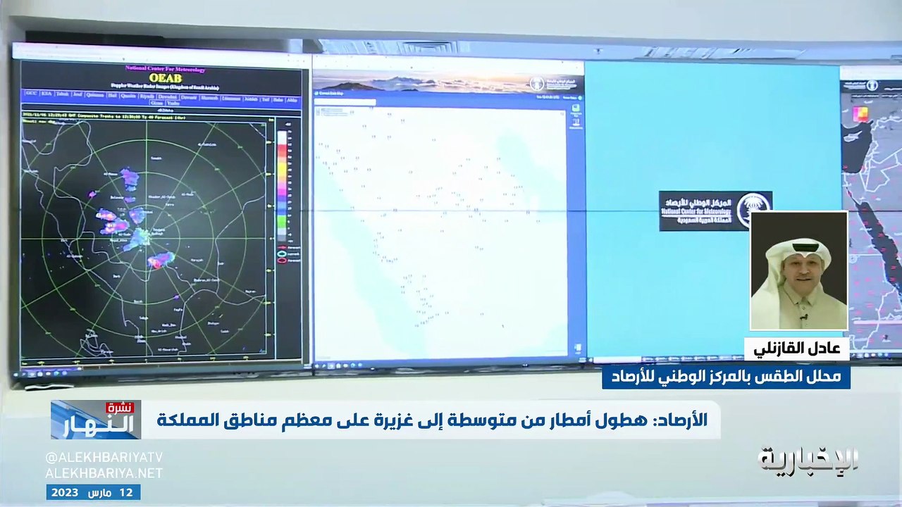 محلل طقس: استمرار التقلبات الجوية حتى نهاية الأسبوع