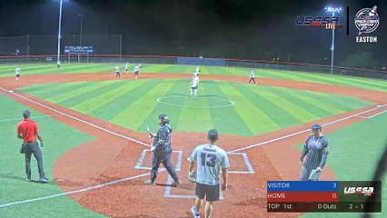 White Easton - Winter Fest (2023) Sat, Mar 11, 2023 6:17 PM to Sun, Mar 12, 2023 3:02 AM