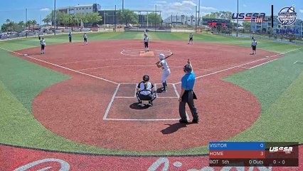 Lourdes University vs Florida National University - Spring Games (2023) Sat, Mar 11, 2023 11:26 AM to 1:56 PM