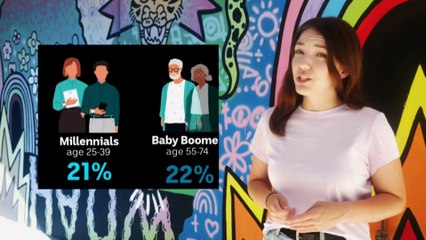 Young NSW voters demand action on climate and cost of living