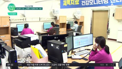 어르신 비대면 진료 편하고 좋은데.. 코로나19 완화 이후 전면 금지?!