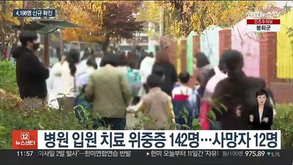 4천 명대 확진…방역 조치 추가 완화 논의 본격화