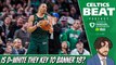 Celtics Will NEED Grant Williams w/ Dan Greenberg | Celtics Beat