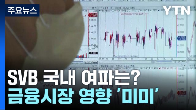 SVB 사태, 우리 금융시장에 영향 미미...코스피는 상승 / YTN