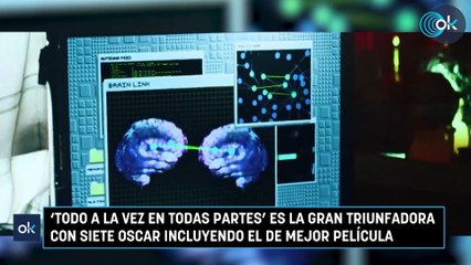 ‘Todo a la vez en todas partes’ es la gran triunfadora con siete Oscar incluyendo el de mejor película