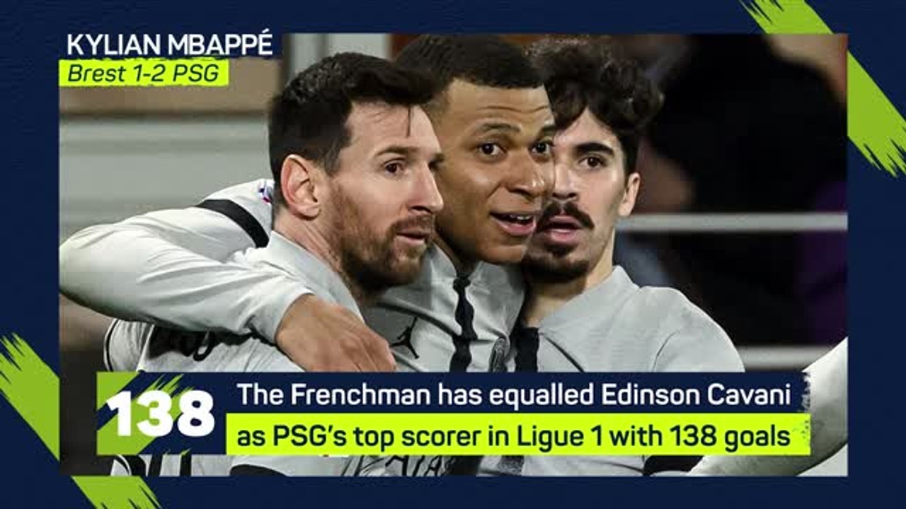 Ligue 1 Matchday 27 - Highlights+