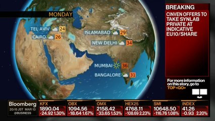 Bloomberg Weather - 13 Mar. 2023