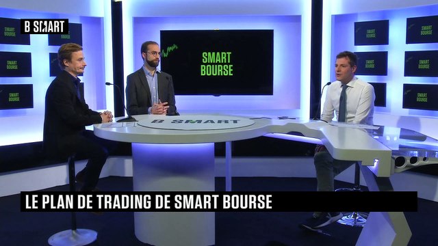 SMART BOURSE - Plan de trading du lundi 13 mars 2023