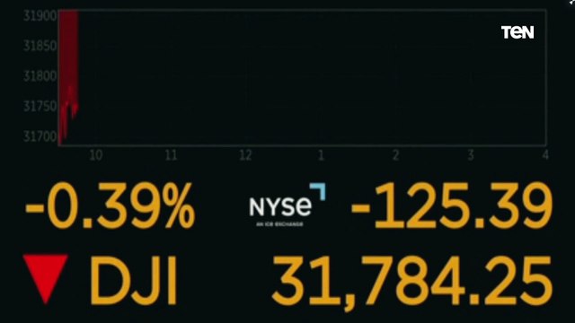لا ينصح لأصحاب القلوب الضعيفة.. البورصات الأمريكية تخسر الميليارات بعد انهيار بنك سليكون فالي