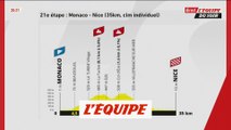 Le Tour de France 2024 délocalise son arrivée - Cyclisme - Tour 2024