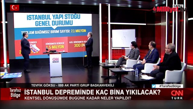 Tevfik Göksu'dan 'kentsel dönüşüm' açıklaması!