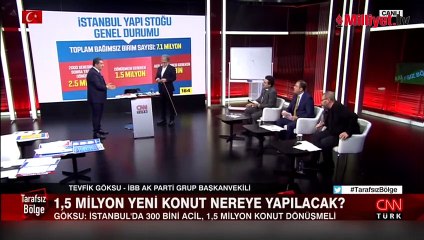 Tevfik Göksu: Konutu dönüştürmek isteyen herkese kredi verilecek