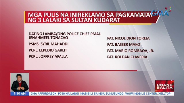8 pulis, sinampahan ng murder at iba pang reklamo kaugnay sa pagkamatay ng 3 lalaki sa Sultan Kudarat | UB