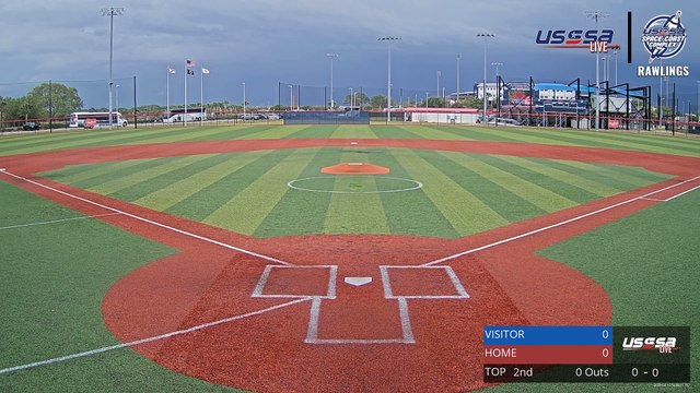 White Rawlings - Prospect Select (2023) Mon, Mar 13, 2023 1:46 PM to 4:04 PM