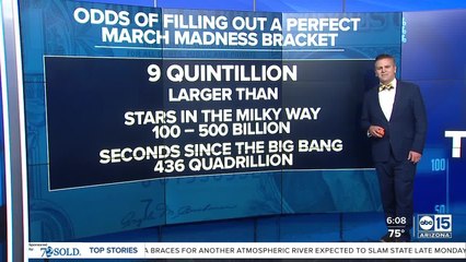 Betting on March Madness expected to quintuple in 2023