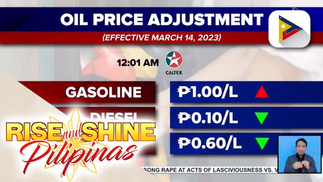 Dagdag-bawas sa presyo ng produktong petrolyo, epektibo ngayong araw