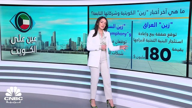 أزمة “SVB” تلقي بظلالها على بورصة الكويت! والمعارض الرمضانية تفتح أبوابها للمستهلكين!