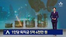 5대 시중은행 1인당 퇴직금 5억 4천만 원