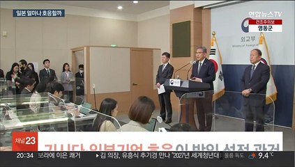 기시다·일본기업 호응이 방일 성적 관건