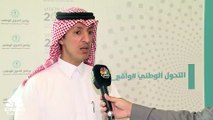 رئيس مكتب تحقيق الرؤية بوزارة الاستثمار السعودية لـ CNBC عربية: بلغ حجم تدفقات الاستثمارات الأجنبية إلى السعودية 72 مليار ريال في 2021