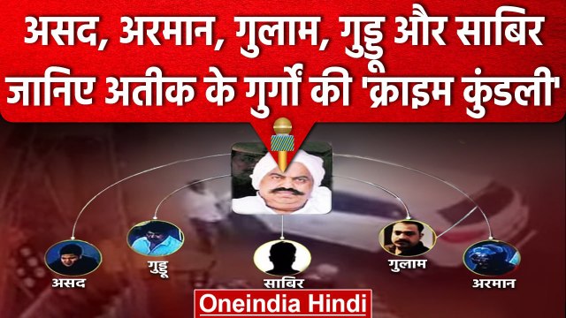 Umesh Pal Murder Case | Atiq Ahmad के गुर्गों की तलाश, कहां हैं उमेश के कातिल | वनइंडिया हिंदी