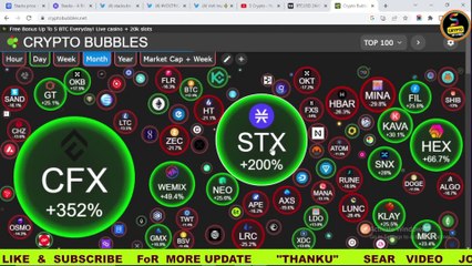 Stack Token Big Pump | Volt inu News update Today #voltinu