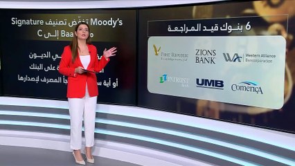 بعد انهيار "Signature" .. موديز تضع 6 بنوك قيد المراجعة